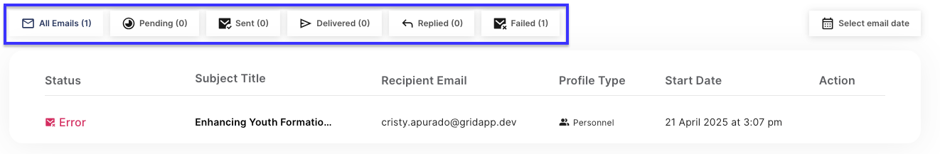 You will then see various email statuses.