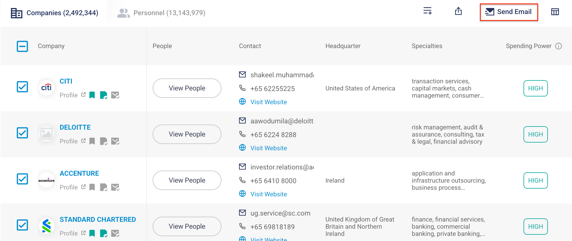 Step 2: Click on the Send Email icon.