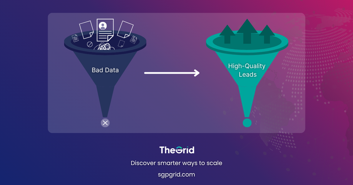 Module Topic Lead Generation Fundamentals Why Data Quality Matters in Lead Generation Avoiding Dead Leads