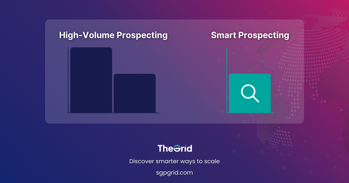 Side-by-side chart comparing “High-Volume Prospecting” with low conversion rates vs “Smart Prospecting” with fewer but higher-converting leads.