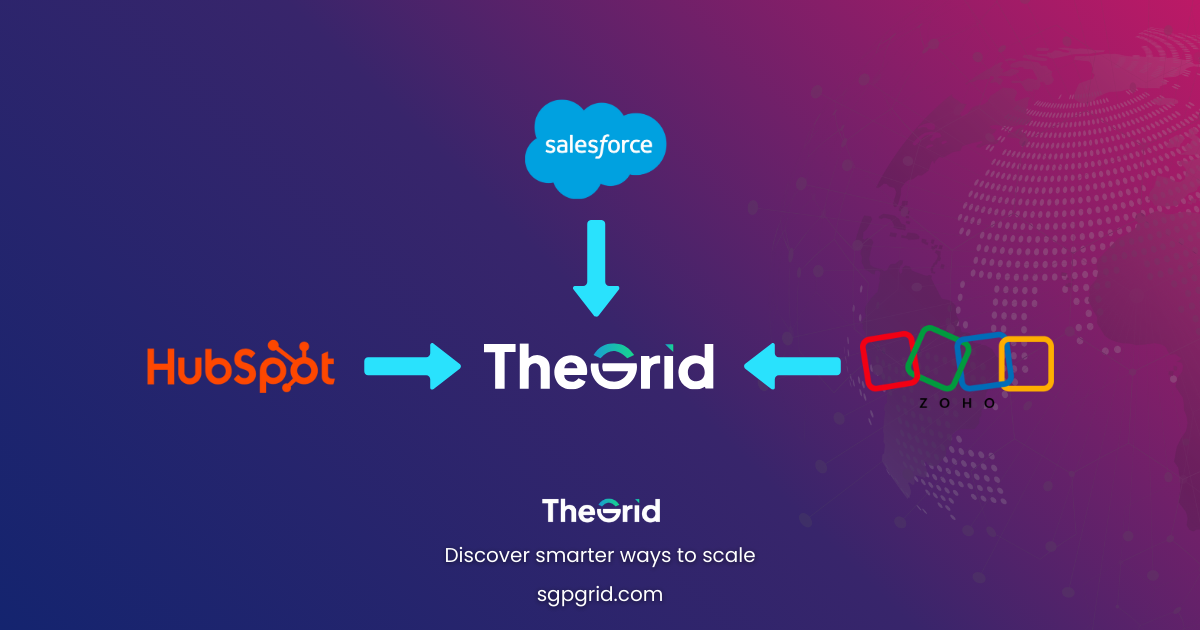Illustration of The Grid connected to multiple CRM logos: HubSpot, Salesforce, Zoho.