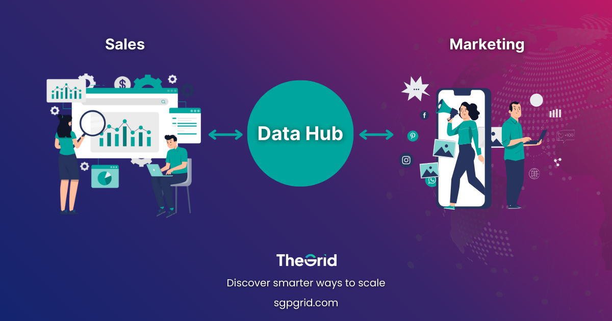 Illustration showing two teams — Sales and Marketing — connected by a central “Data Hub.”