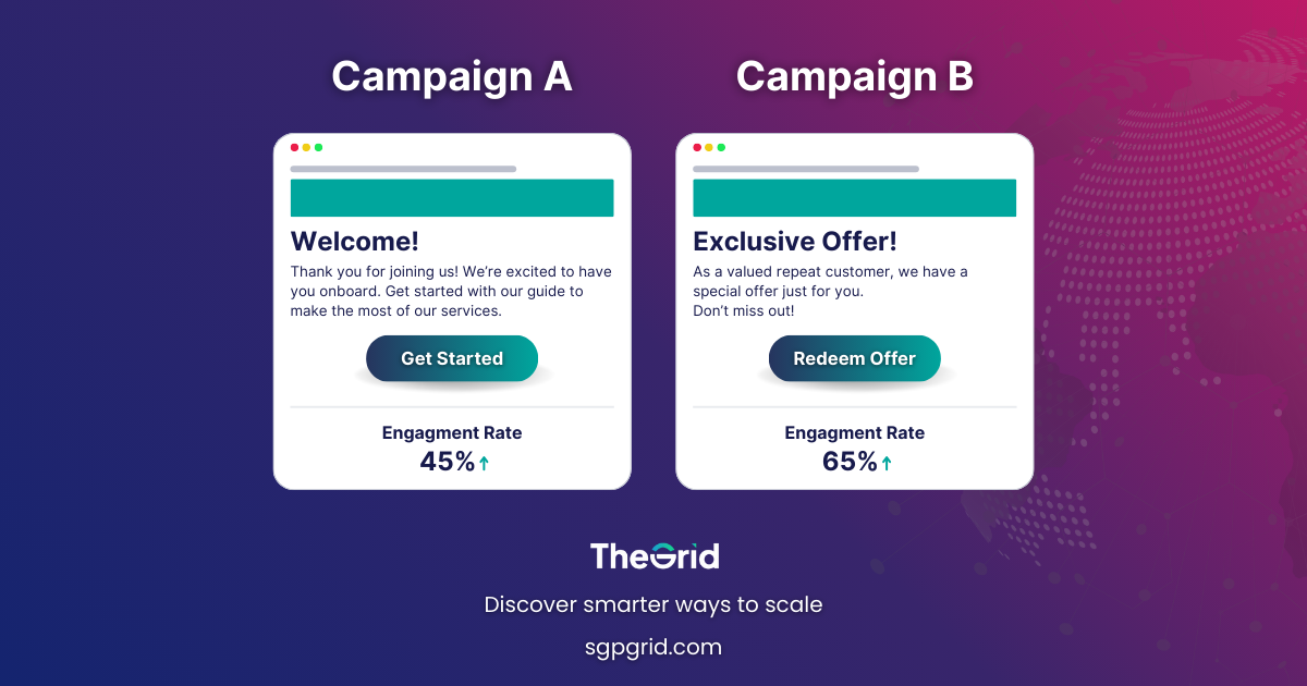 two email campaigns side by side, each tailored to different segments, with higher engagement rates highlighted.