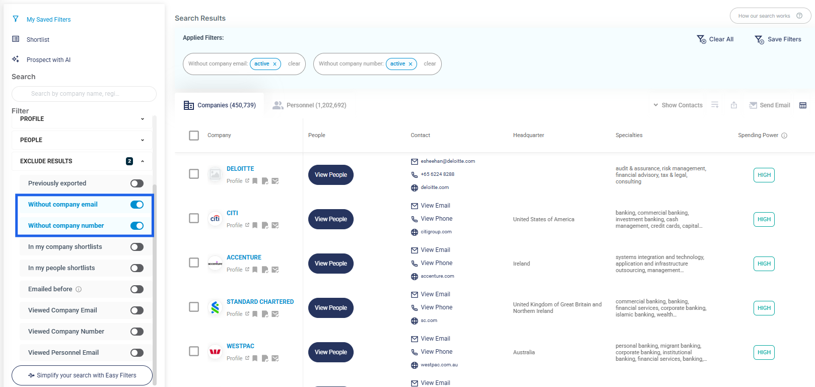 Applying these filters will exclude records that do not have a company email or phone number, helping to focus on entries with complete contact information.