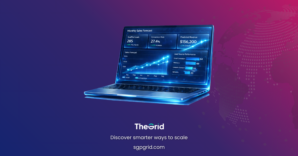 Futuristic graphic showing AI-driven dashboards predicting sales opportunities.