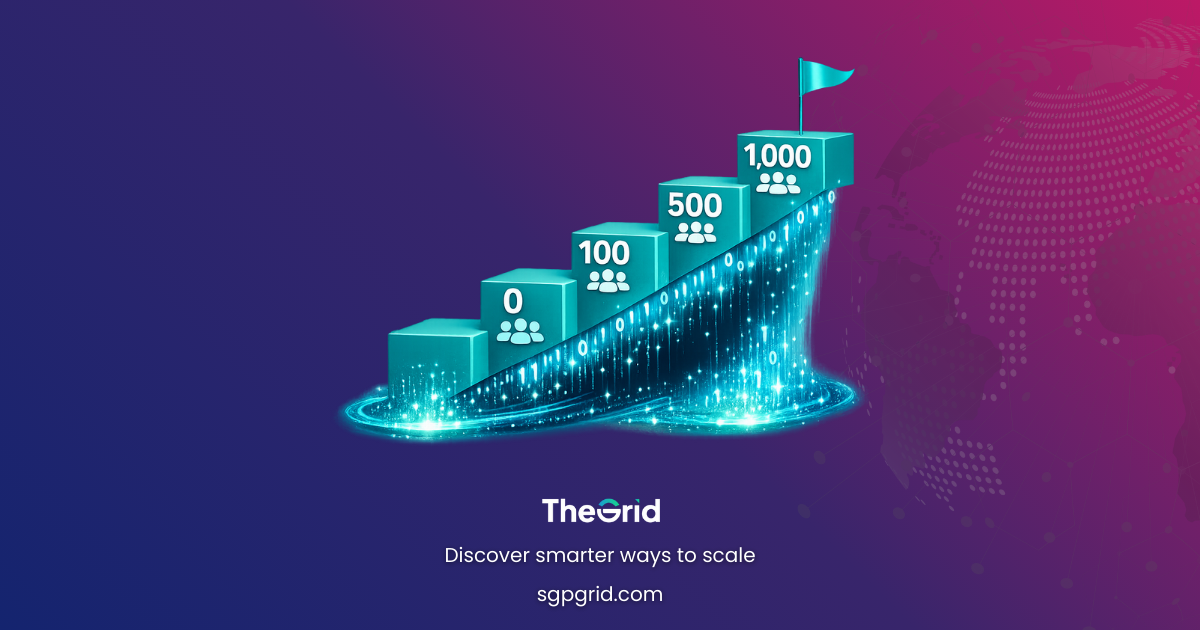 Illustration of a staircase showing milestones: 0 → 100 → 500 → 1,000 customers, with “data” powering the steps.