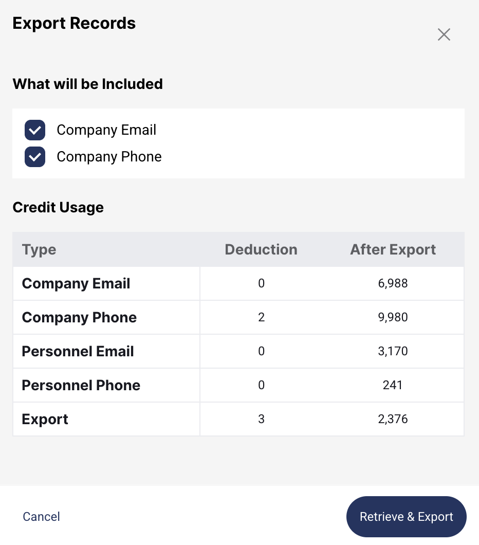 No view credits will be deducted if the company email address or phone number for the selected records has already been viewed.