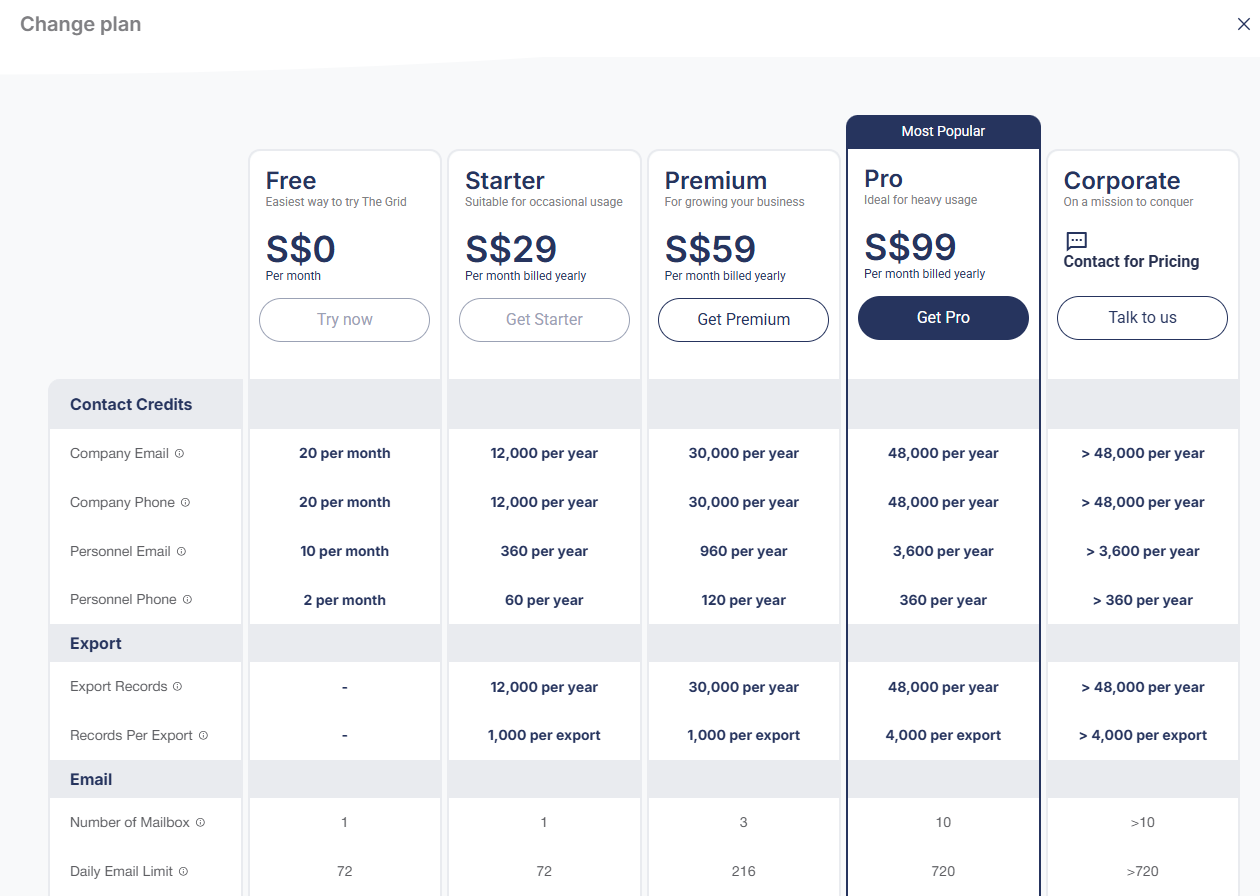 It will then lead you to the pricing page.