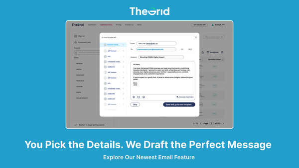 The Grid Rolls Out AI-Powered Email Feature, Adds New Global Pricing Options