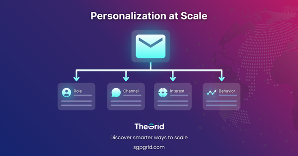 Module Topic Prospecting Sales Intelligence Personalization at Scale Data Driven Cold Outreach that Converts