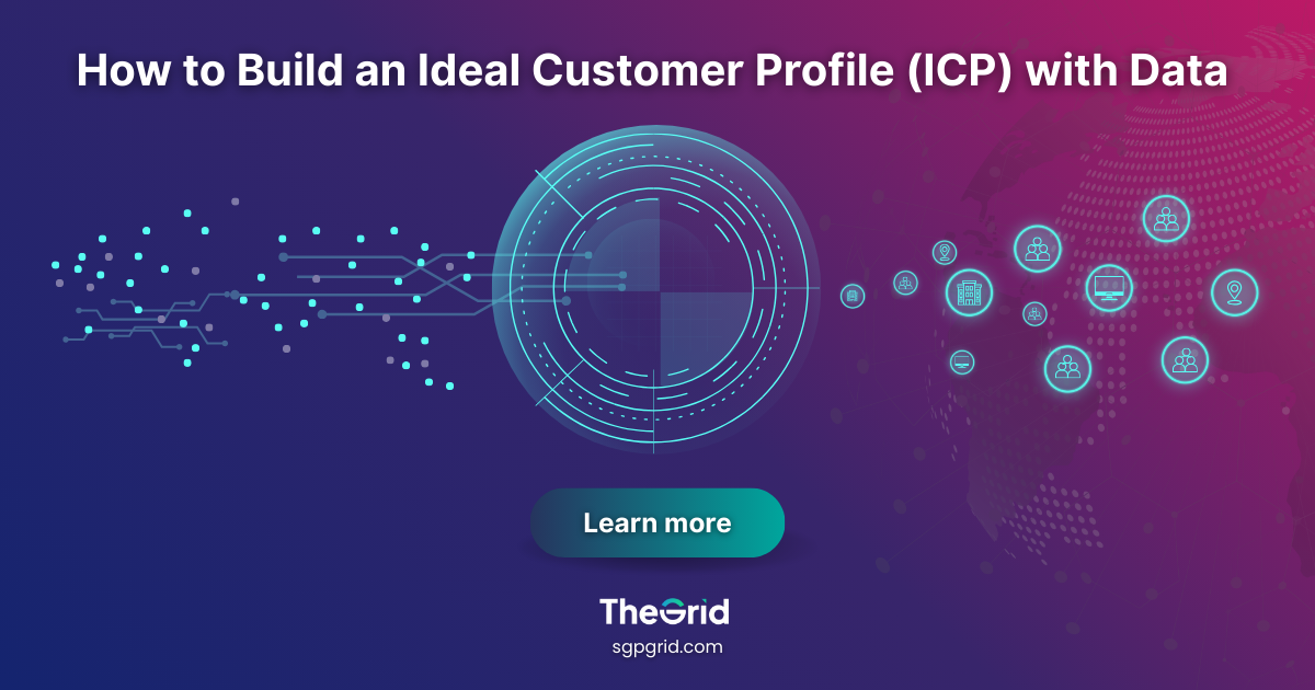 Building an Ideal Customer Profile with Data