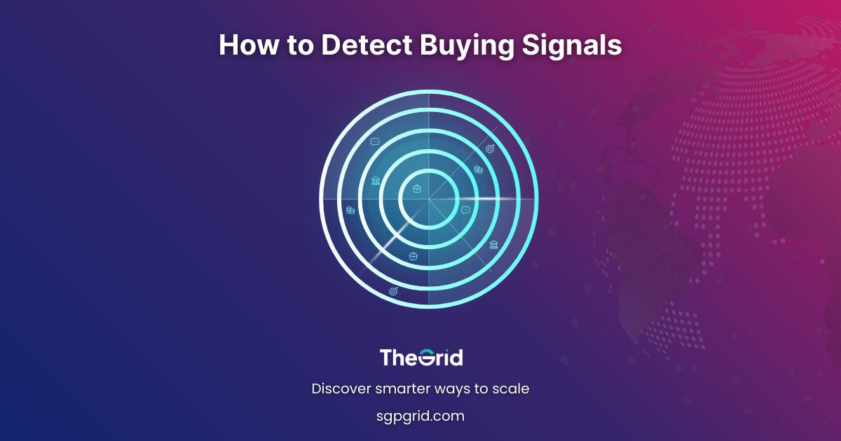 Module Topic Prospecting Sales Intelligence Signals That Company is Ready to Buy What to Watch Out For