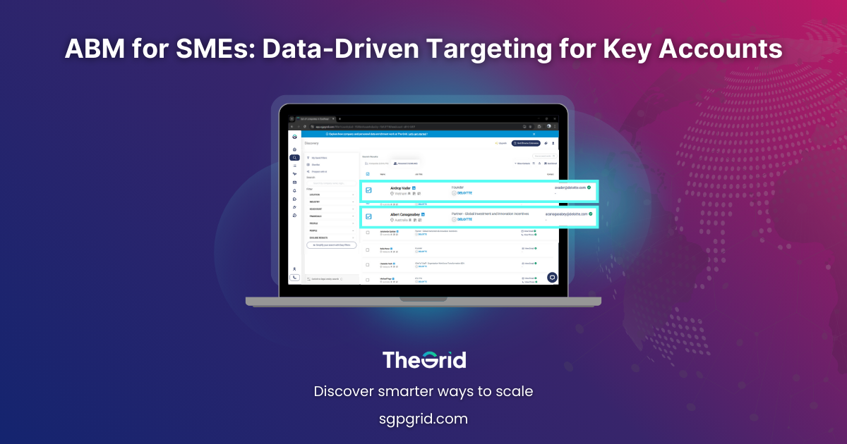 ABM (Account-Based Marketing): Data-Driven Targeting for Key Accounts