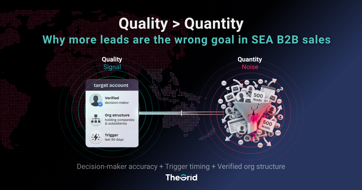Quality over Quantity